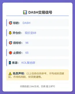 2025-11-15 02:34:22 DASH交易信号