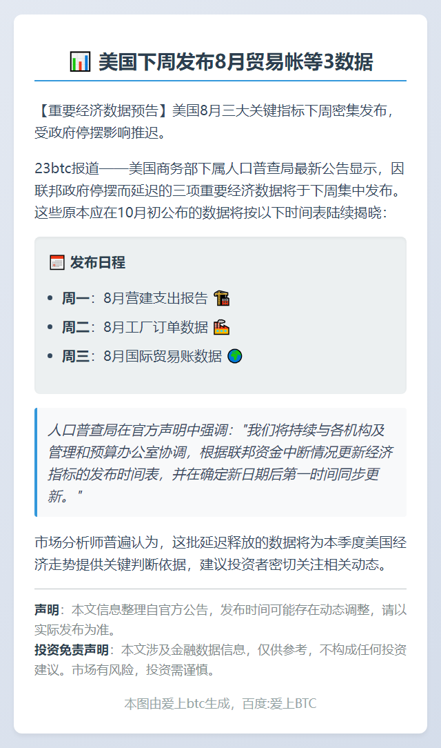 美国下周发布8月贸易帐等3数据