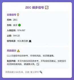 2025-11-15 05:34:43 ZEC做多信号