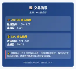 2025-11-15 05:35:15 交易信号