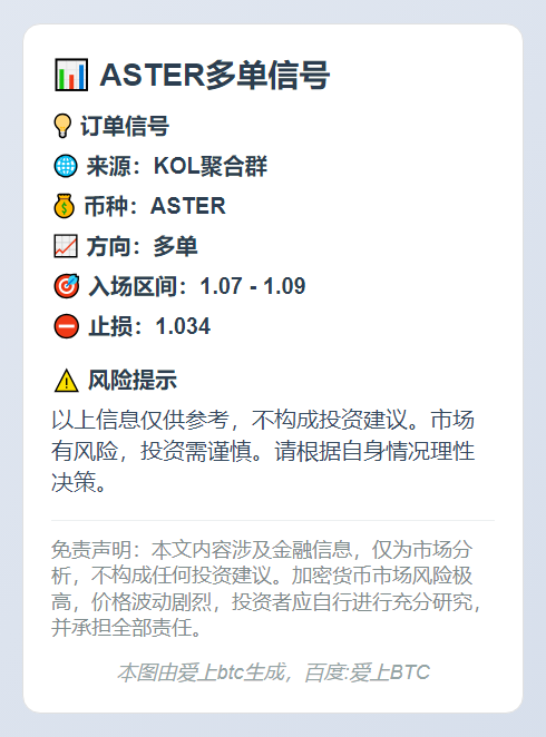 ASTER多单信号