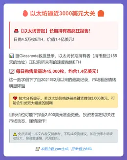 以太坊逼近3000美元大关