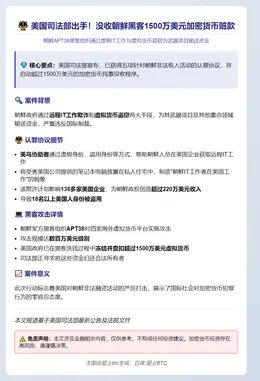 美司法部追缴朝鲜黑客1500万美元加密货币