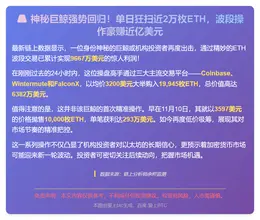 巨鲸一日买入近2万枚ETH