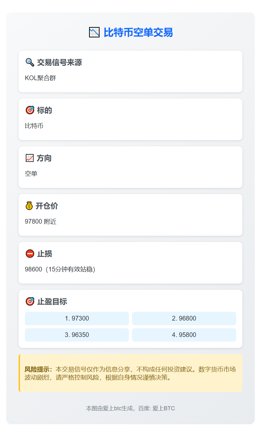 2025-11-15 09:44:53 比特币空单交易