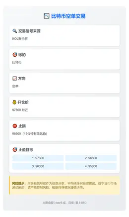 2025-11-15 09:44:53 比特币空单交易