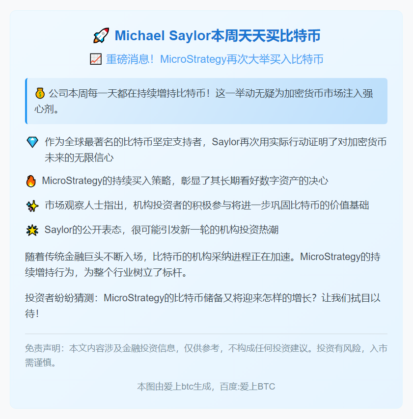 Michael Saylor本周天天买比特币