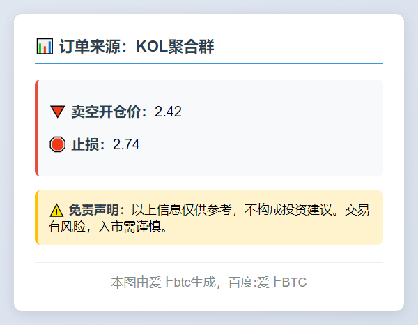 2025-11-15 19:27:45 空单2.42止损2.74