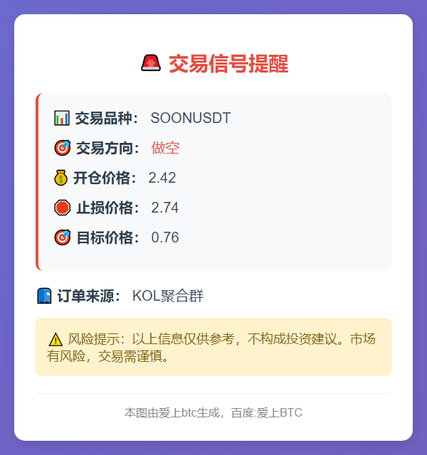 做空 SOONUSDT