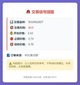 2025-11-15 19:28:14 做空 SOONUSDT