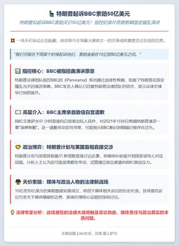 特朗普起诉BBC索赔50亿美元