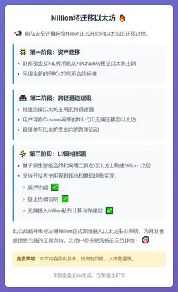 Nillion将迁移以太坊