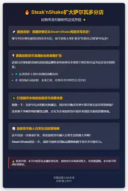 牛排餐厅Steak'nShake扩大萨尔瓦多分店