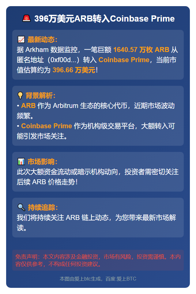 396万美元ARB转入Coinbase Prime