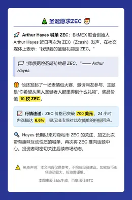 圣诞愿求ZEC