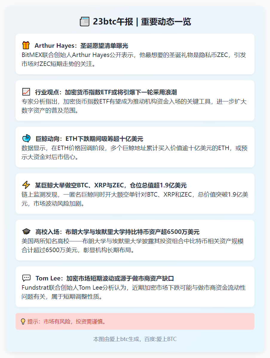 23btc午报 | 十一月十六日午间重要动态