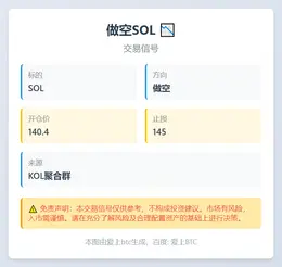 2025-11-16 19:34:35 **做空SOL**
