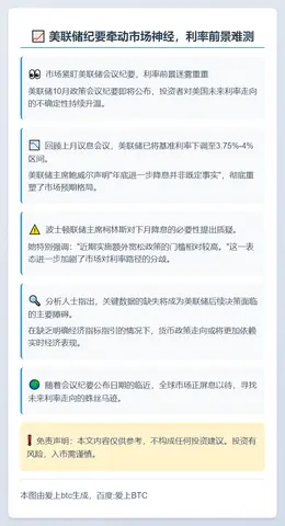 美联储纪要牵动市场神经，利率前景难测