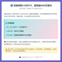 巨鲸再转2.6万ETH，套现逾8000万美元