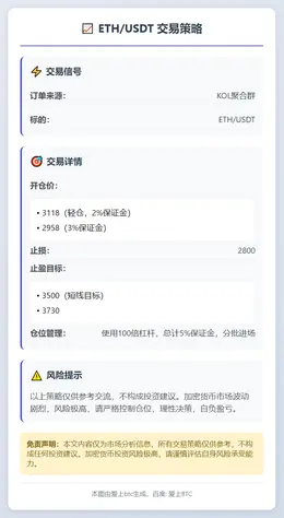 2025-11-16 21:22:40 ETH/USDT交易策略
