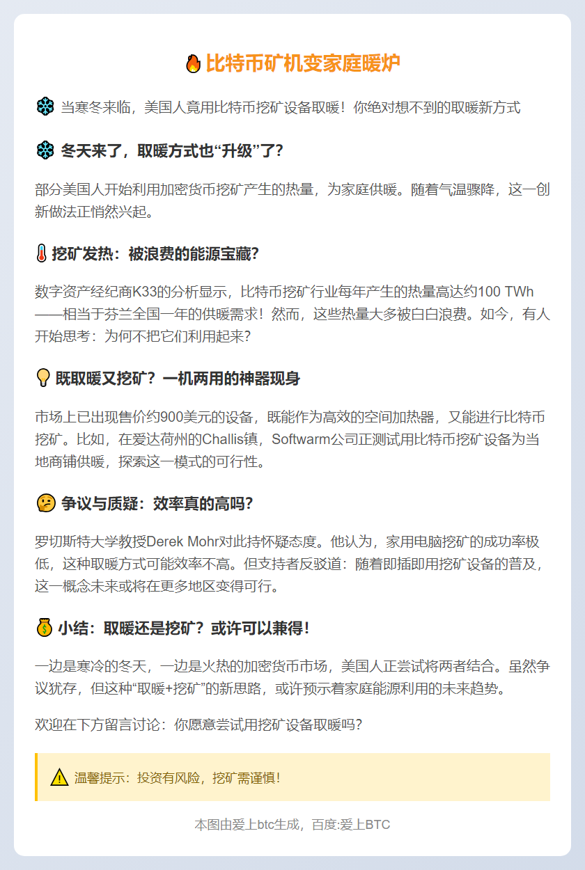比特币矿机变家庭暖炉