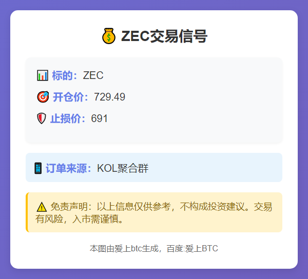 2025-11-16 23:41:28 ZEC交易信号
