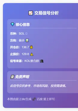 2025-11-17 00:02:33 SOL做多136.7止129.8