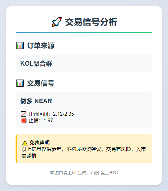 2025-11-17 01:10:27 做多NEAR
