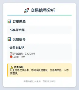 2025-11-17 01:10:27 做多NEAR