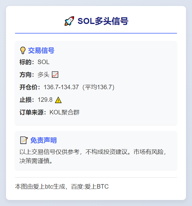 2025-11-17 01:10:49 SOL多头信号