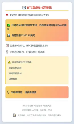 BTC跌破9.4万美元