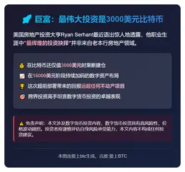 巨富：最伟大投资是3000美元比特币