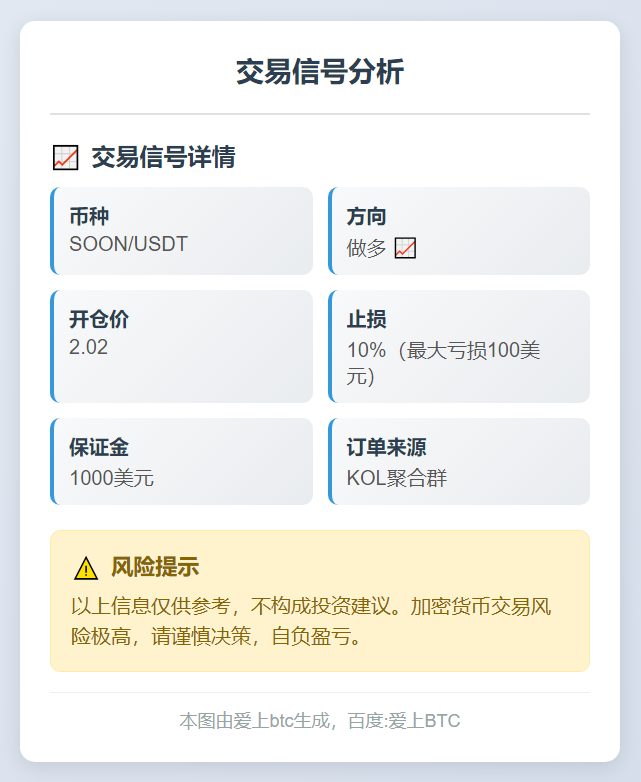 2025-11-17 04:48:23 做多SOONUSDT