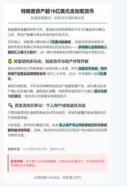 特朗普资产超16亿美元含加密货币
