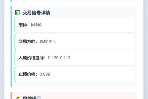 2025-11-17 07:16:44 买入MINA