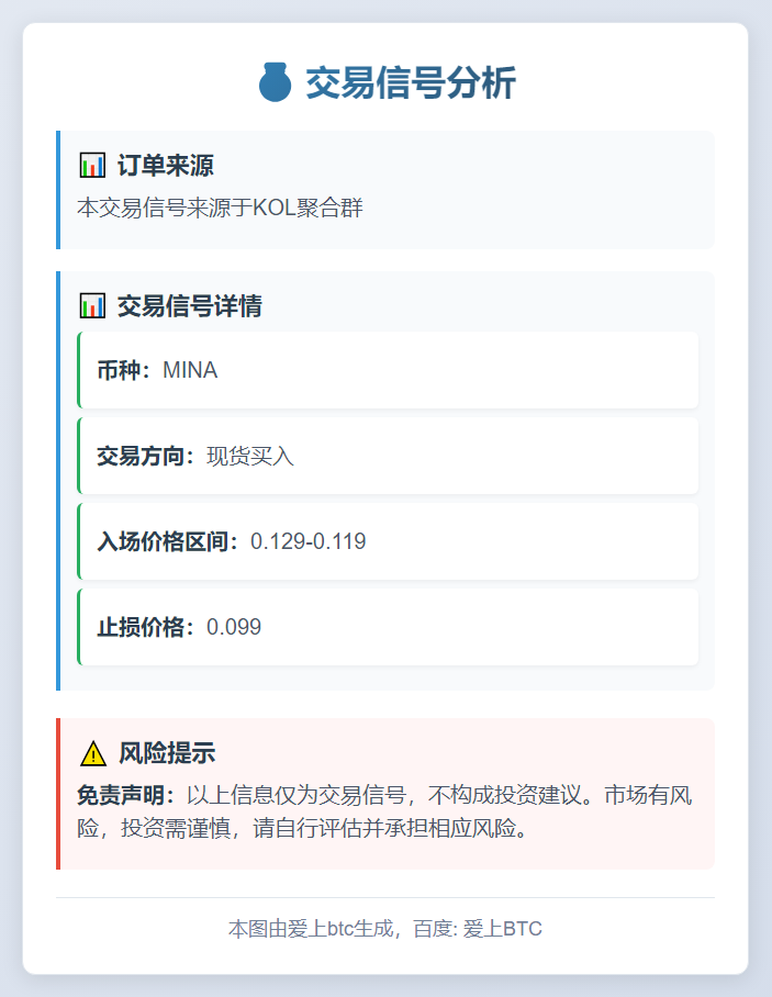 买入MINA