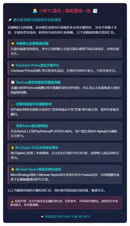 23btc晨讯 | 11月17日隔夜要闻一览