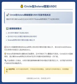 Circle在Solana增发7.5亿枚USDC