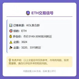 2025-11-17 10:22:15 ETH交易信号