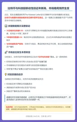 比特币与美股联动创高