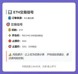 2025-11-17 11:09:01 ETH交易信号