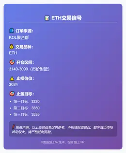 2025-11-17 11:09:20 ETH交易信号