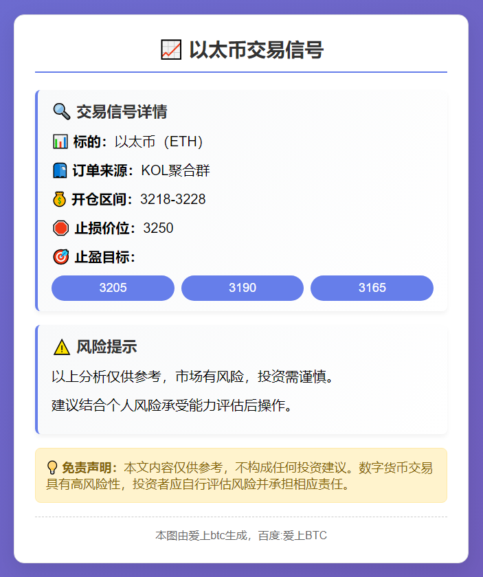 2025-11-17 11:18:12 以太币交易信号