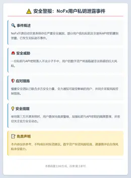 慢雾余弦：NoFx用户私钥泄露