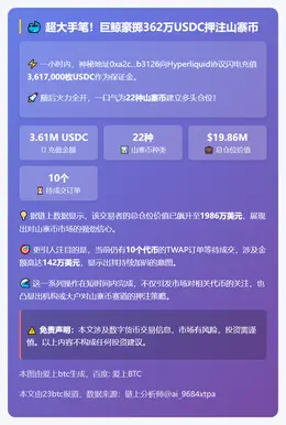 某地址充值362万USDC开多22个山寨币