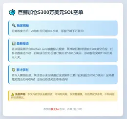 巨鲸加仓5300万美元SOL空单