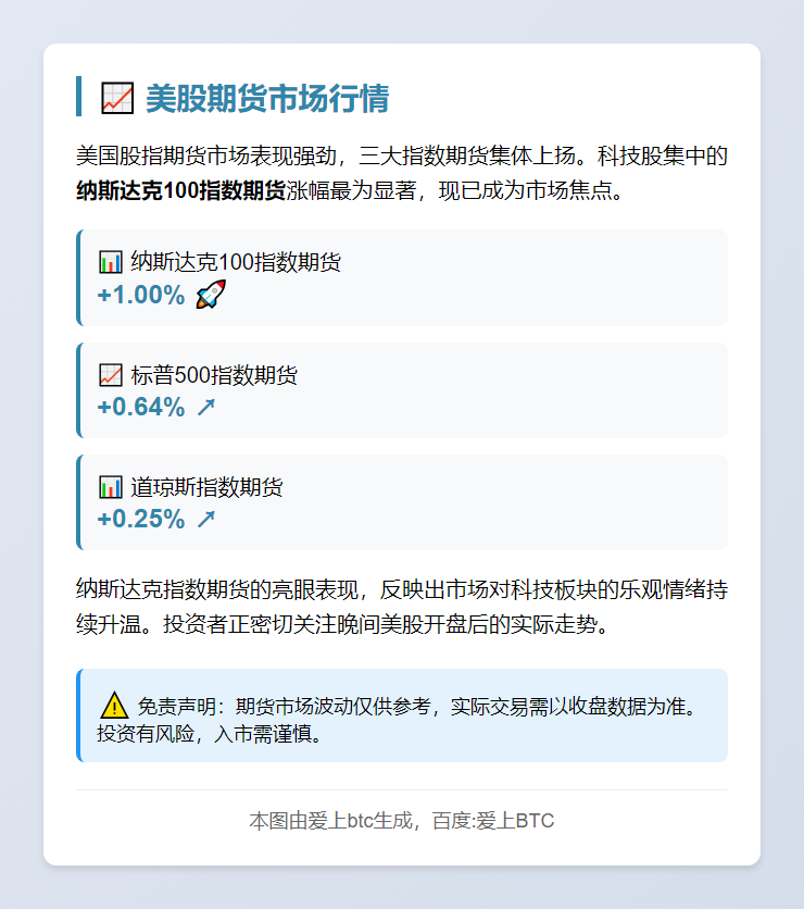 纳指期货涨1%