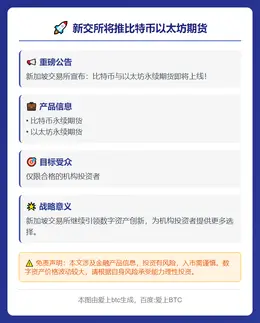 新交所将推比特币以太坊期货