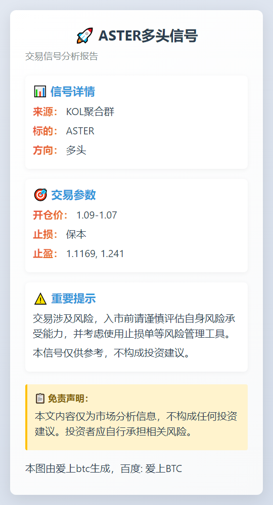 2025-11-17 20:30:57 ASTER多头信号