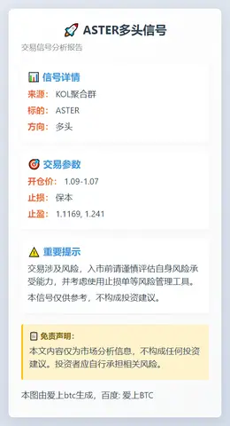 2025-11-17 20:30:57 ASTER多头信号